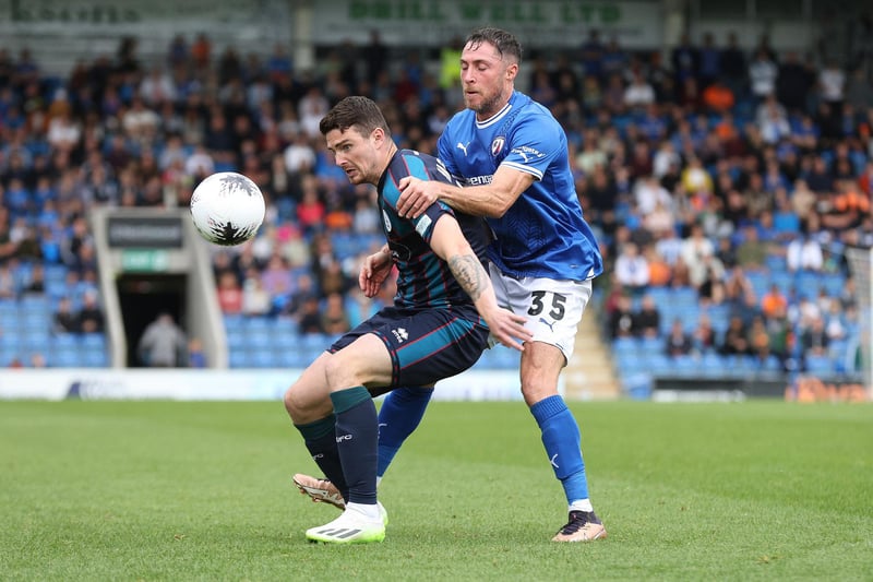 Like Naylor, I thought he also made a bit of a slow start as Hartlepool ripped through early doors. It was his first start so perhaps he was a little rusty. But after that he was immense. He started popping the ball off and the attacks started to flow. Ran himsef into the ground. Good to see him back.