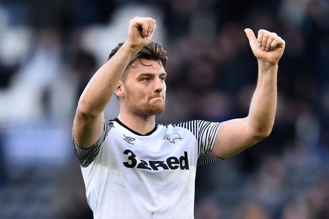 Another player who has been on Sunderland's radar in the past, Martin is now a free agent after leaving Derby. He may well have Championship clubs chasing his signature, though.