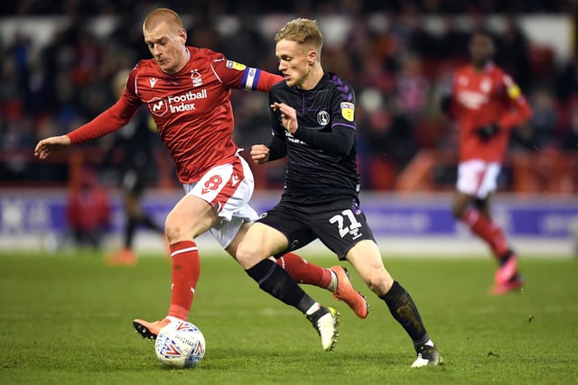 The midfielder had a fairly frustrating 2019-20, having his loan spell at QPR cut short before featuring twice for Charlton and not having his deal extended beyond June 30. Nevertheless, the 20-year-old is a senior Wales international and may be open to dropping to League One for regular minutes.