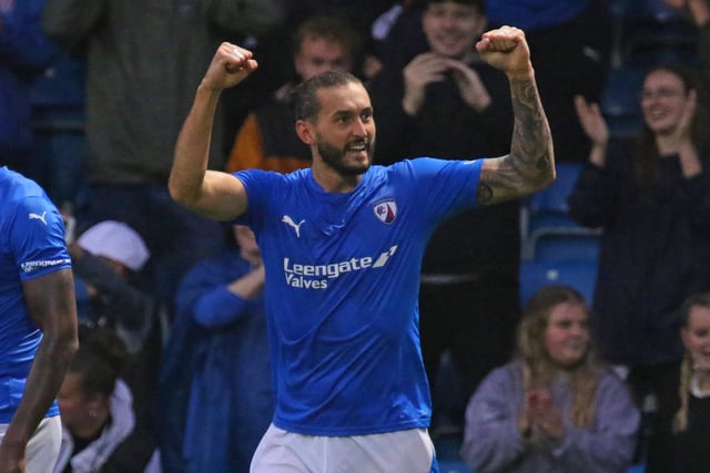 Notched his first goal against Wrexham since returning to the club and put in another commanding display.