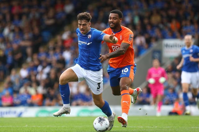 Back in the starting XI and he was an attacking outlet down the left. A couple of times he made off-the-ball runs which caught Pompey cold. He was up against a tricky winger in Lane, but he gave a good account of himself. Came off with 20 minutes remaining.
