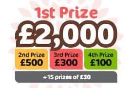Last chance to win £2,000 and support local patients