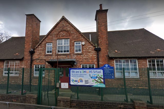 In an Ofsted report published on October 11, Bolsover First Steps Pre-School has been rated as 'good' across all the categories. The school has been previously rated as 'good' since 2017.