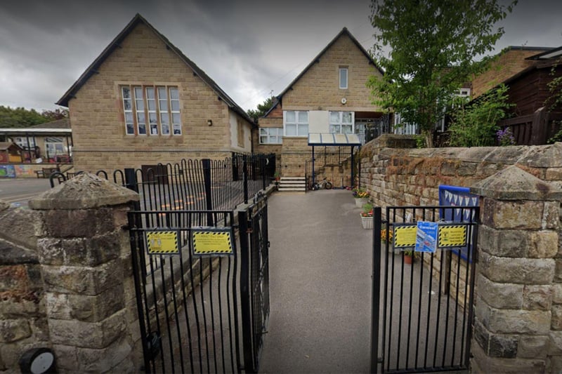 William Gilbert Endowed Church of England Primary School in Duffield has been rated as outstanding in a report published on December 19, 2023. The school has been rated as outstanding since 2008.