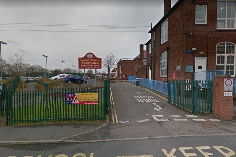 Uplands Manor Primary School in Sandwell has 13 classes with 31+ pupils in it. This means 407 pupils are in larger classes and taught by one teacher.