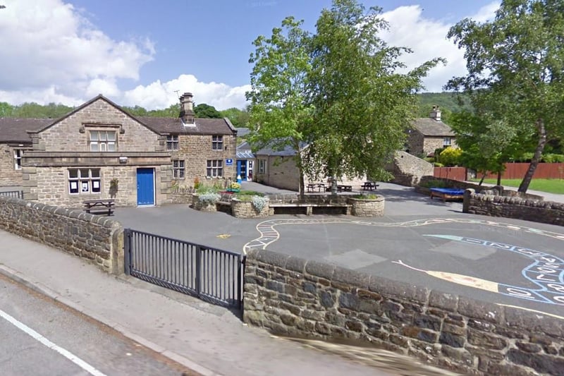 Rowsley Church of England  (Controlled) Primary School in Matlock has been named as 'good' in report published on January 19. The inspection confirmed the previous rating issued during a full inspection in 2017.