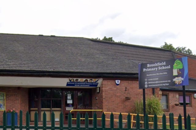 In an Ofsted report published on January 22, Brookfield Primary School in Mickleover was rated as 'good'. The early years provision has been named as 'outstanding'. The school has continued to be rated as 'good' since 2006.
