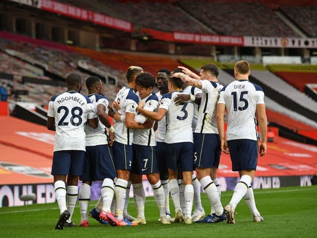 Odds to be relegated from the Premier League: 1500/1