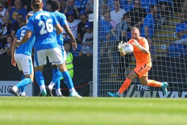 Two successive clean sheets since joining on a short-term deal. He spent three years at Notts between 2017 and 2020. Lucas Covolan's suspension ends after Saturday so it will be interesting to see what happens with Fitzsimons.