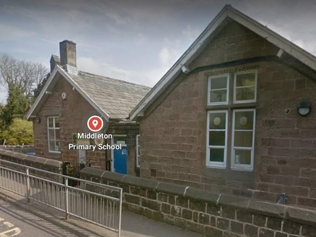Inspection in February found that Middleton Community Primary School continues to be a good school. Inspectors praised the school for putting reading at the heart of the curriculum as staff promote the importance of reading for pleasure and for information and each topic of learning links to a relevant class book.