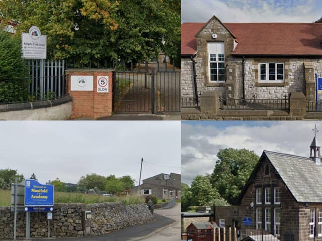 As March comes to an end, here are all Derbyshire schools rated by Ofsted this month.