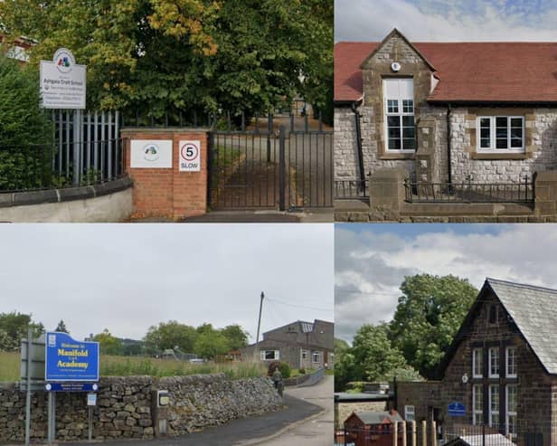 As March comes to an end, here are all Derbyshire schools rated by Ofsted this month.