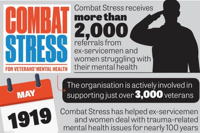 Combat Stress statistics.