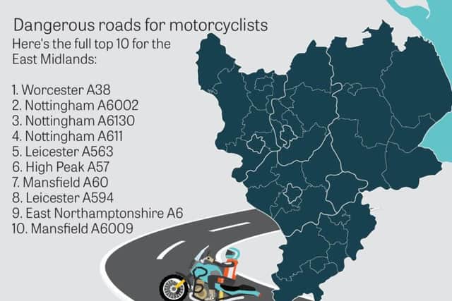 Most dangerous roads for motorcyclists