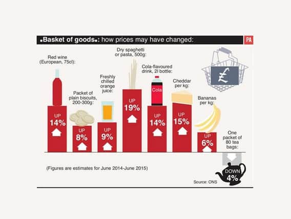 8%: Rise in cost of your weekly shop in last 12 months