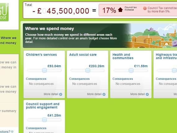 Youchoose survey asks Derbyshire where it would make necessary cuts to County Council spending.