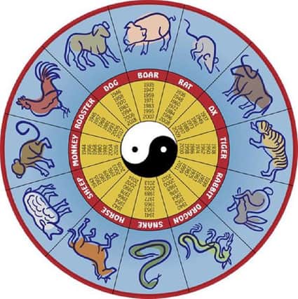 Chinese New Year, Chinese Zodiac,